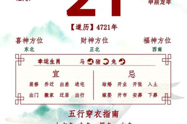 万年历大揭秘:属相相冲完整指南,避开运势低谷 万年历大揭秘:属相相冲完整指南,避开运势低谷