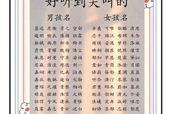 宝宝名字趋势,给孩子取个与众不同的名字 宝宝名字趋势,给孩子取个与众不同的名字