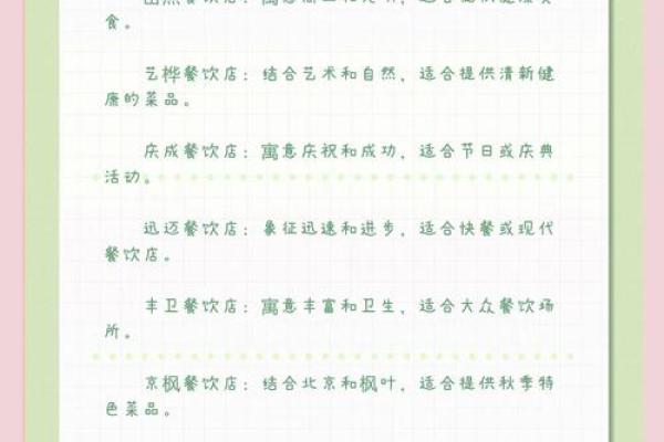 餐饮公司命名的十大要点与创意方法