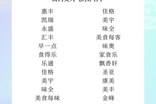 充满温馨的早餐店名字大全 充满温馨的早餐店名字大全