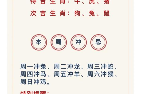 每日运势必看,生肖今日运程全盘解析 每日运势必看,生肖今日运程全盘解析