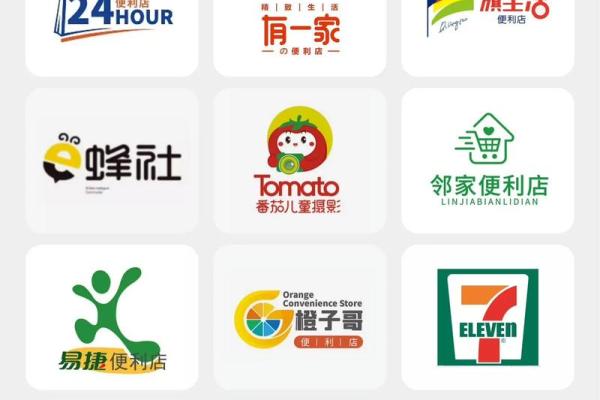 创意满满的超市名称推荐助你打造独特品牌形象 创意满满的超市名称推荐助你打造独特品牌形象