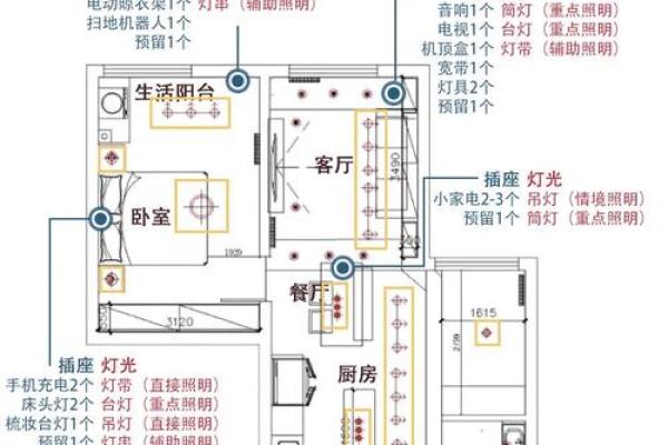 办公室灯光风水布局助力事业成功的秘诀 办公室灯光风水布局助力事业成功的秘诀