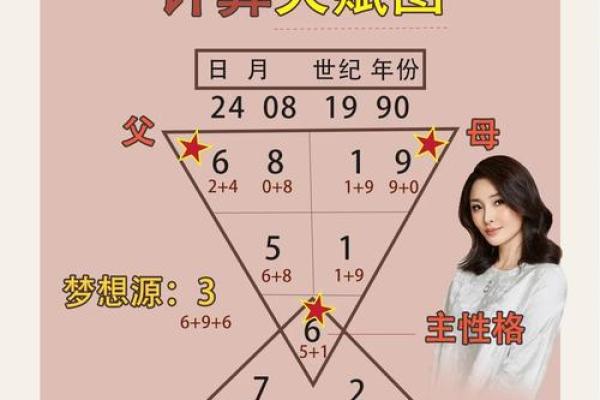 为什么农历总是那么准?带你了解计算的秘密 为什么农历总是那么准?带你了解计算的秘密