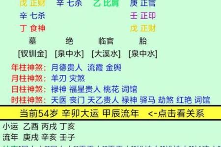 八字五行改运秘籍：如何通过调整五行平衡改变命运