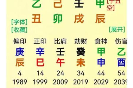 啜字五行属性解析及吉凶影响揭秘
