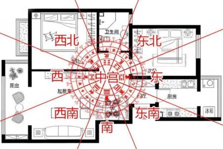 搬新办公室必知的风水禁忌与布局技巧