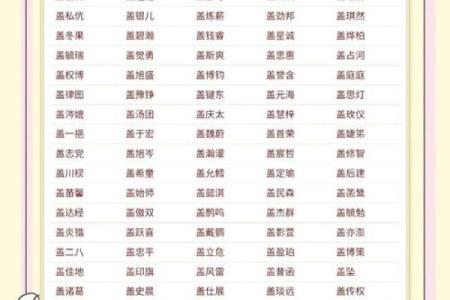 宝宝名字打分测试，帮你轻松找到最吉利的选择