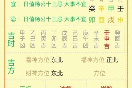 揭秘2023年运势：万年历大师精准算命，助你运势翻盘