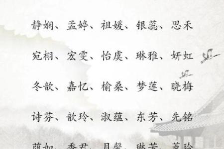 宝宝名字大全：如何从音韵和含义两方面挑选