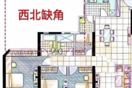 打造理想家居风水：非常精辟的风水技巧与建议