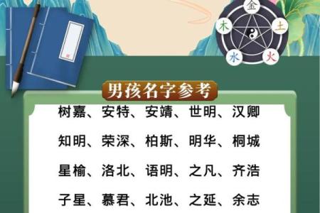 宝宝起名字如何根据生辰八字避开不利因素，提升运势