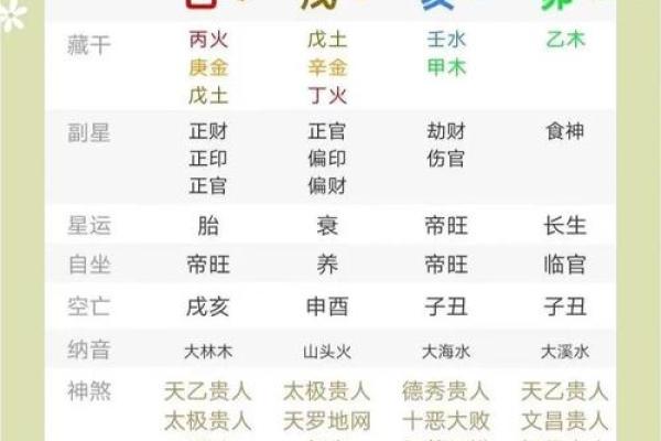 从平底木命看个人事业与感情运势