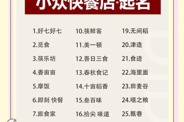 创意十足的美食培训公司名称推荐大全 创意十足的美食培训公司名称推荐大全