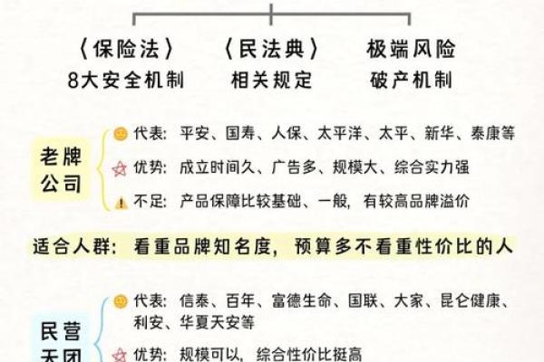 保险业在五行中属于哪个元素?揭秘行业背后的神秘联系 保险业在五行中属于哪个元素?揭秘行业背后的神秘联系