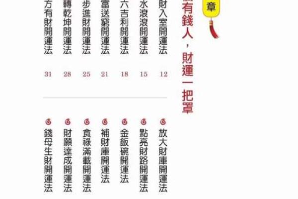 道教风水招财风水阵如何助你开运致富