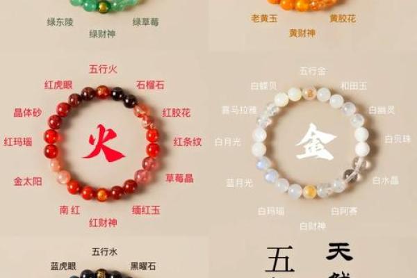 乘的五行属性解析:如何影响我们的命运与运势 乘的五行属性解析:如何影响我们的命运与运势