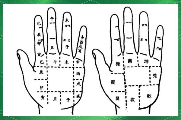 手相与八字对比,哪个才是最准的命理方式 手相与八字对比,哪个才是最准的命理方式