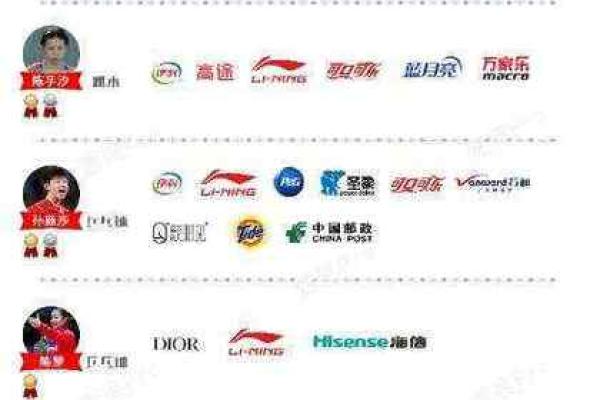 创造令人难忘的体育品牌名 提升公司影响力 创造令人难忘的体育品牌名 提升公司影响力