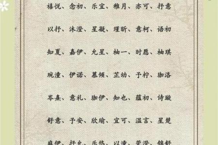 宝宝起名字妙招：如何用“蜜”字为宝贝取个甜美名字