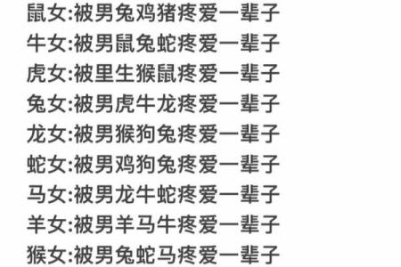 兔男猴女的配对分析：性格与生活的相容性探讨