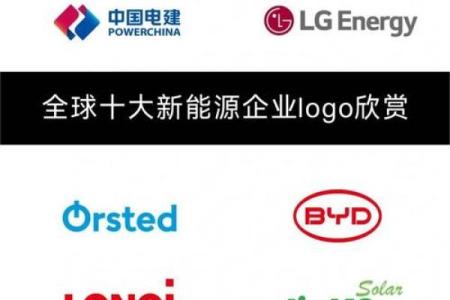 创意十足的能源公司名称参考，提升企业辨识度