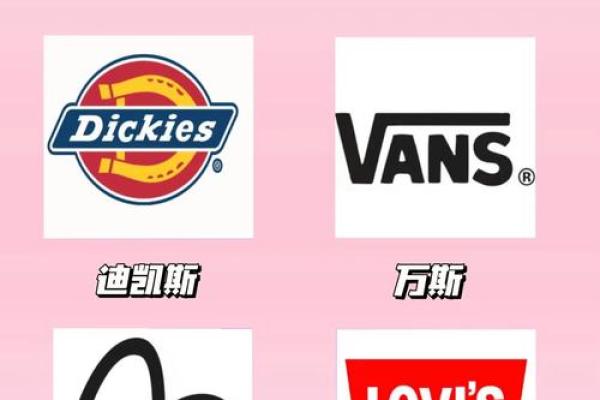 潮牌店名字的创意与文化碰撞 潮牌店名字的创意与文化碰撞