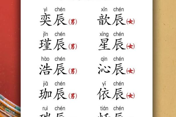 宸字五行属什么?解读宸字的五行属性与寓意 宸字五行属什么?解读宸字的五行属性与寓意