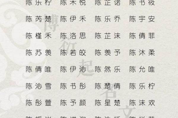 宝宝起名字的黄金时机:你准备好了吗 宝宝起名字的黄金时机:你准备好了吗