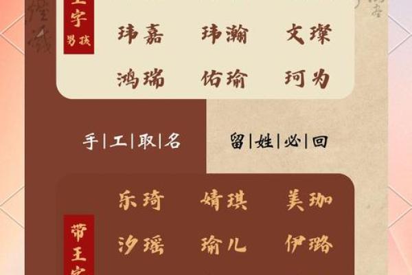 宝宝起名字的黄金时机:你准备好了吗 宝宝起名字的黄金时机:你准备好了吗