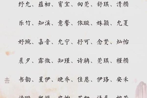 晨风拂面，女孩名字中的柔美与力量