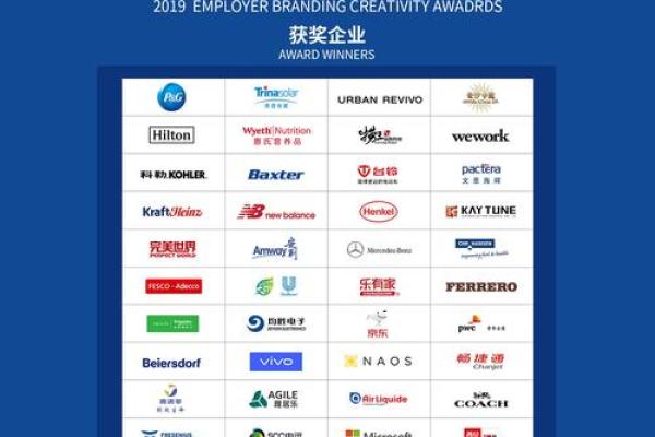 传媒公司创意四字名字选取技巧解析 传媒公司创意四字名字选取技巧解析