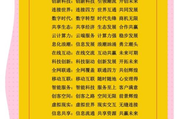 传媒公司创意四字名字选取技巧解析 传媒公司创意四字名字选取技巧解析