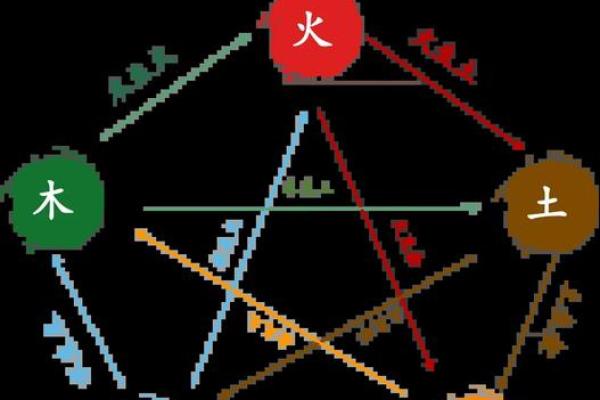 从古至今，风水学派系的变迁与发展