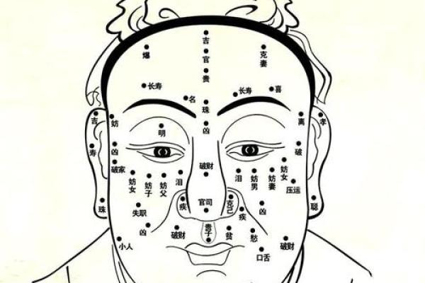 脸上八字纹暗示的命运解析与人生启示