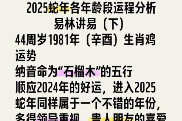 万年历鸡:2023年运势大揭秘,鸡年必看 万年历鸡:2023年运势大揭秘,鸡年必看