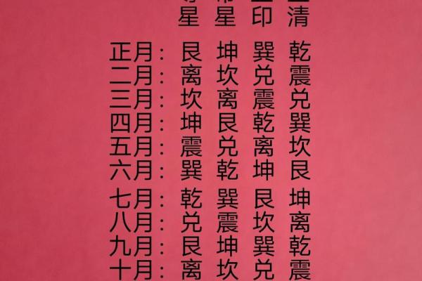 穿越时空的智慧:九星万年历带你领略千年运势密码 穿越时空的智慧:九星万年历带你领略千年运势密码