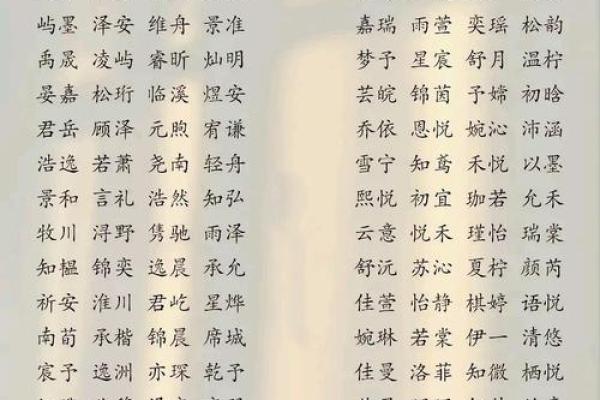 宝宝起名字技巧与免费大全,选个吉利好名字 宝宝起名字技巧与免费大全,选个吉利好名字