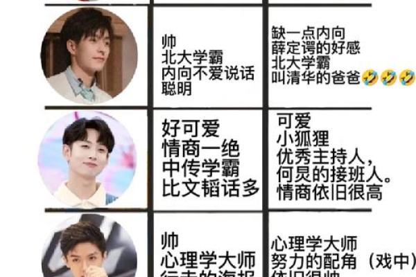 差名字会如何影响客户的第一印象 差名字会如何影响客户的第一印象