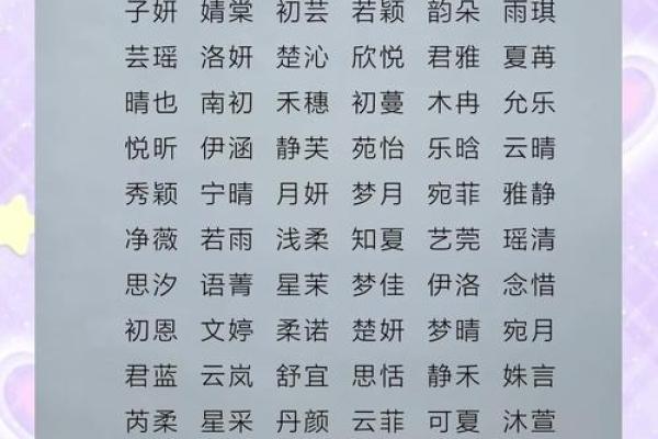 鲍姓女孩名字大全：助你为宝宝取个美丽又有意义的名字