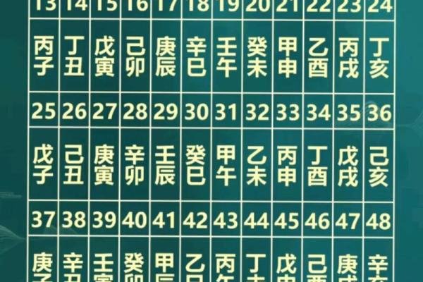 万年历大升级2024年必备,时间规划从此轻松上手 万年历大升级2024年必备,时间规划从此轻松上手