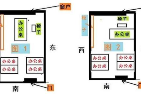办公风水布局的五大实用建议