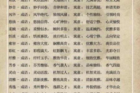 保安公司起名大全精选推荐，助你轻松挑选合适名字