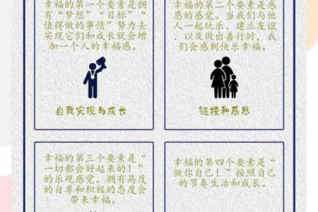 走进福禄之命，解读命理中的幸福密码