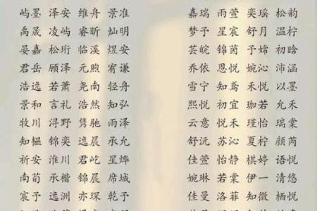 宝宝起名字技巧与免费大全，选个吉利好名字