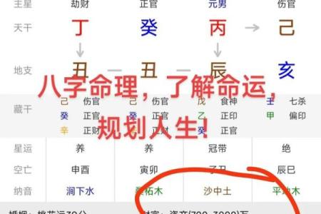 八字父母对孩子命运的影响，你了解吗？