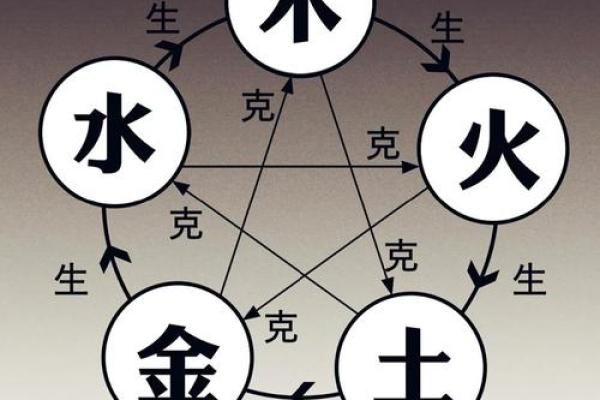 八字忌土的人，如何避开土克命运的困扰？