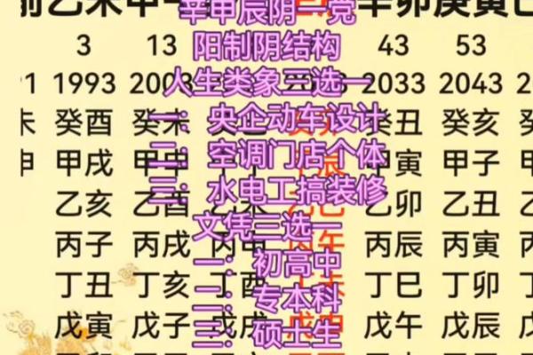 如何根据八字推算出是否为金命 如何根据八字推算出是否为金命