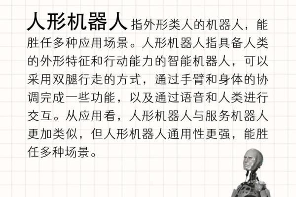 创意十足的机器人名字大全 创意十足的机器人名字大全