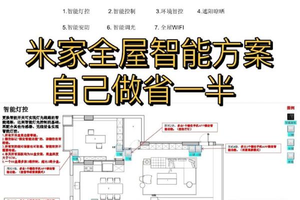 安卓智能家居与风水结合打造理想居所